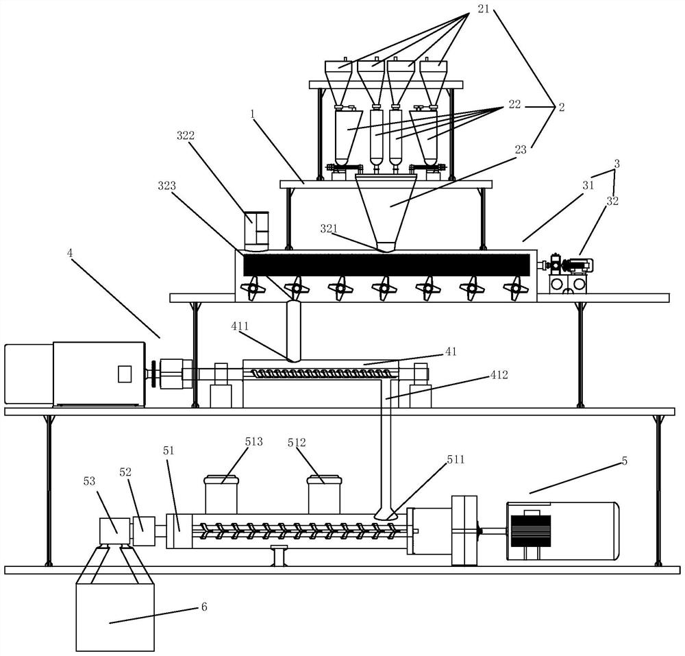 Multifunctional double-order melting method efficient production equipment and process