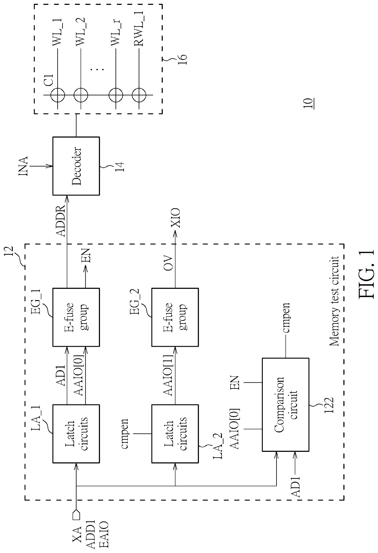 Memory test circuit