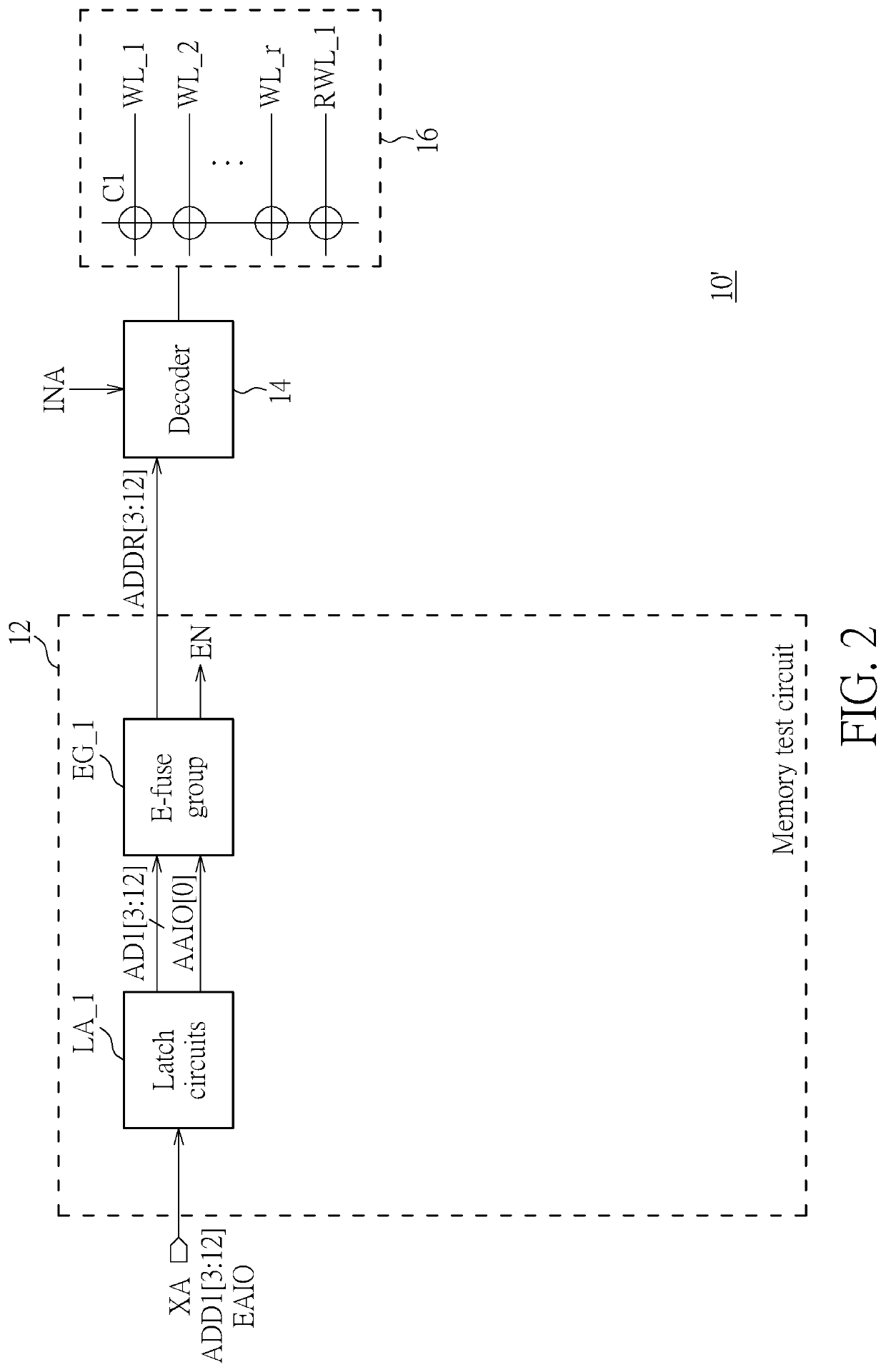 Memory test circuit