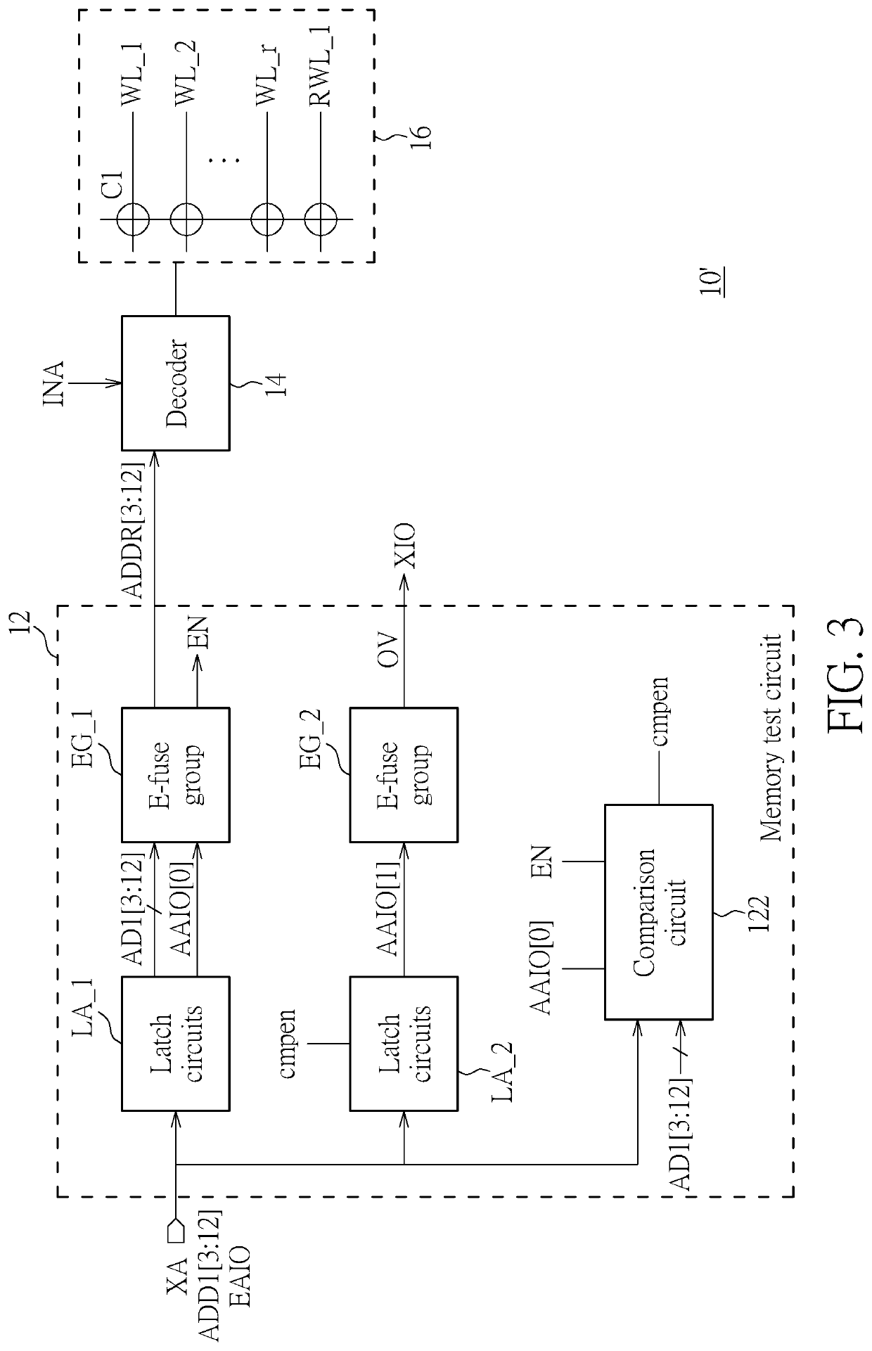 Memory test circuit