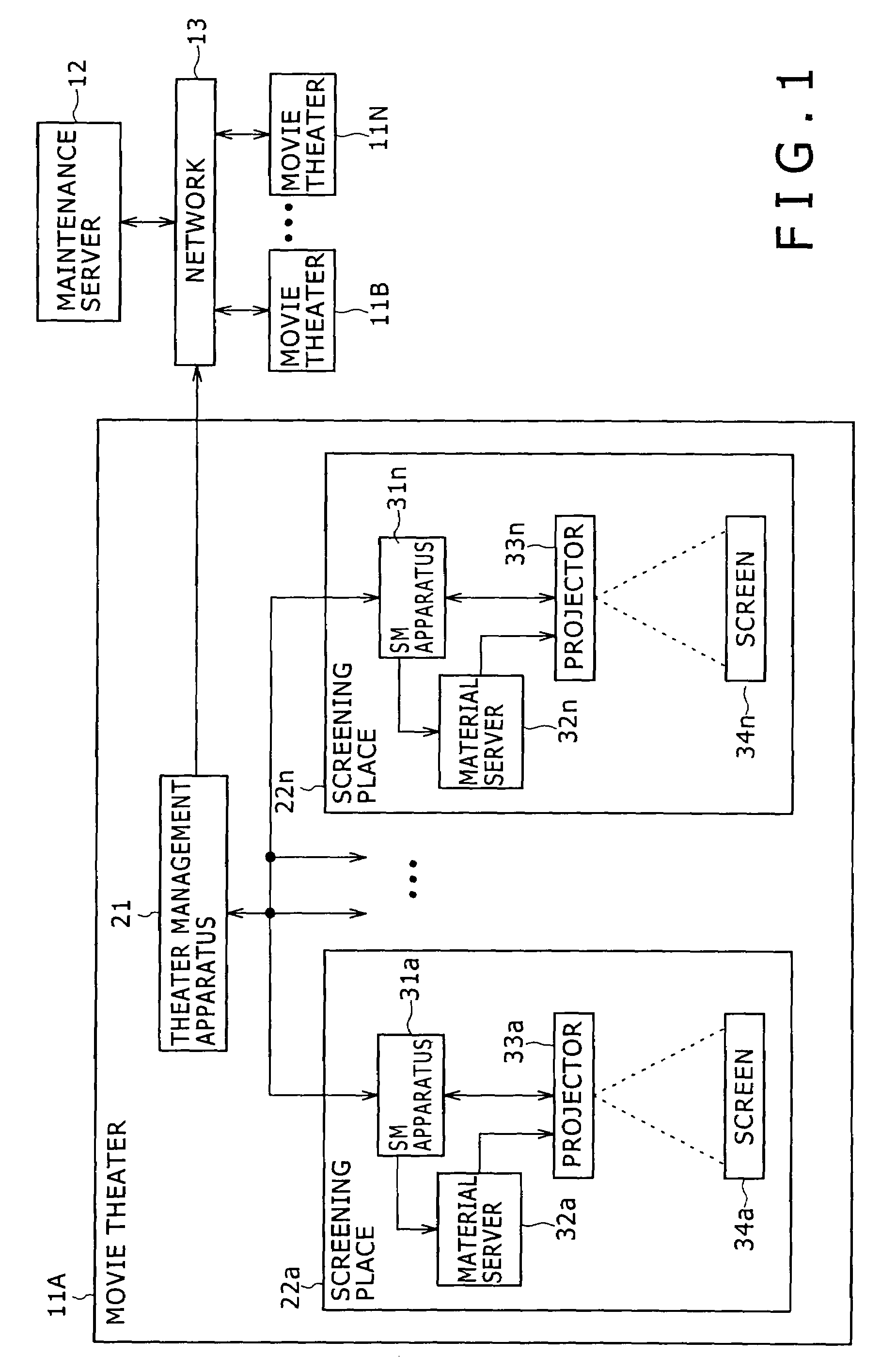 Projector and control method therefor