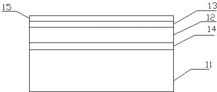 Surface treatment method for strengthening aluminum process metal layer and light resistance adhesive force