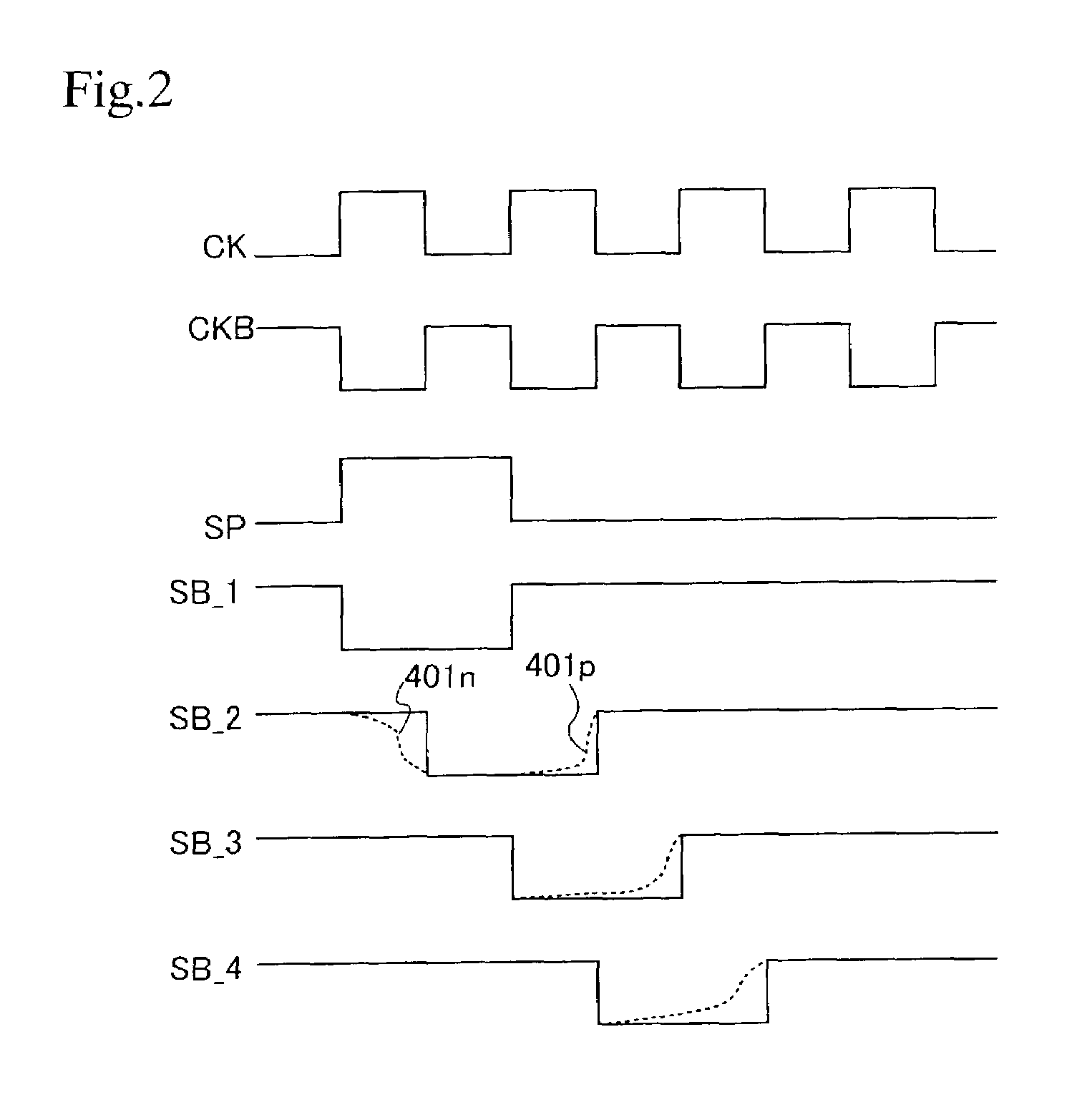 Shift register and method of driving the same