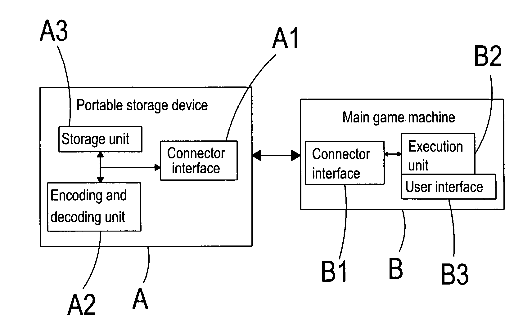 Portable storage device for a game machine to mount games