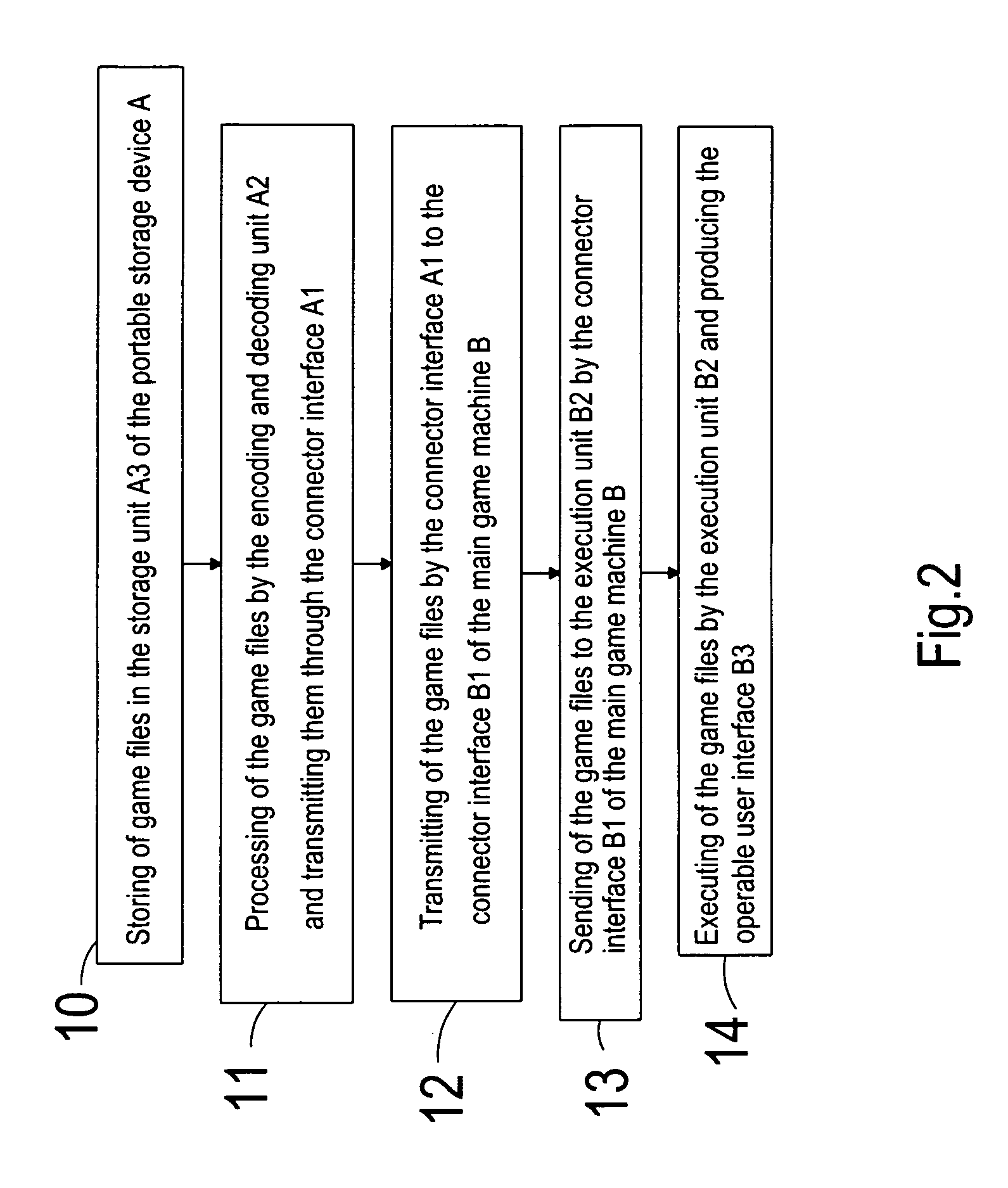 Portable storage device for a game machine to mount games