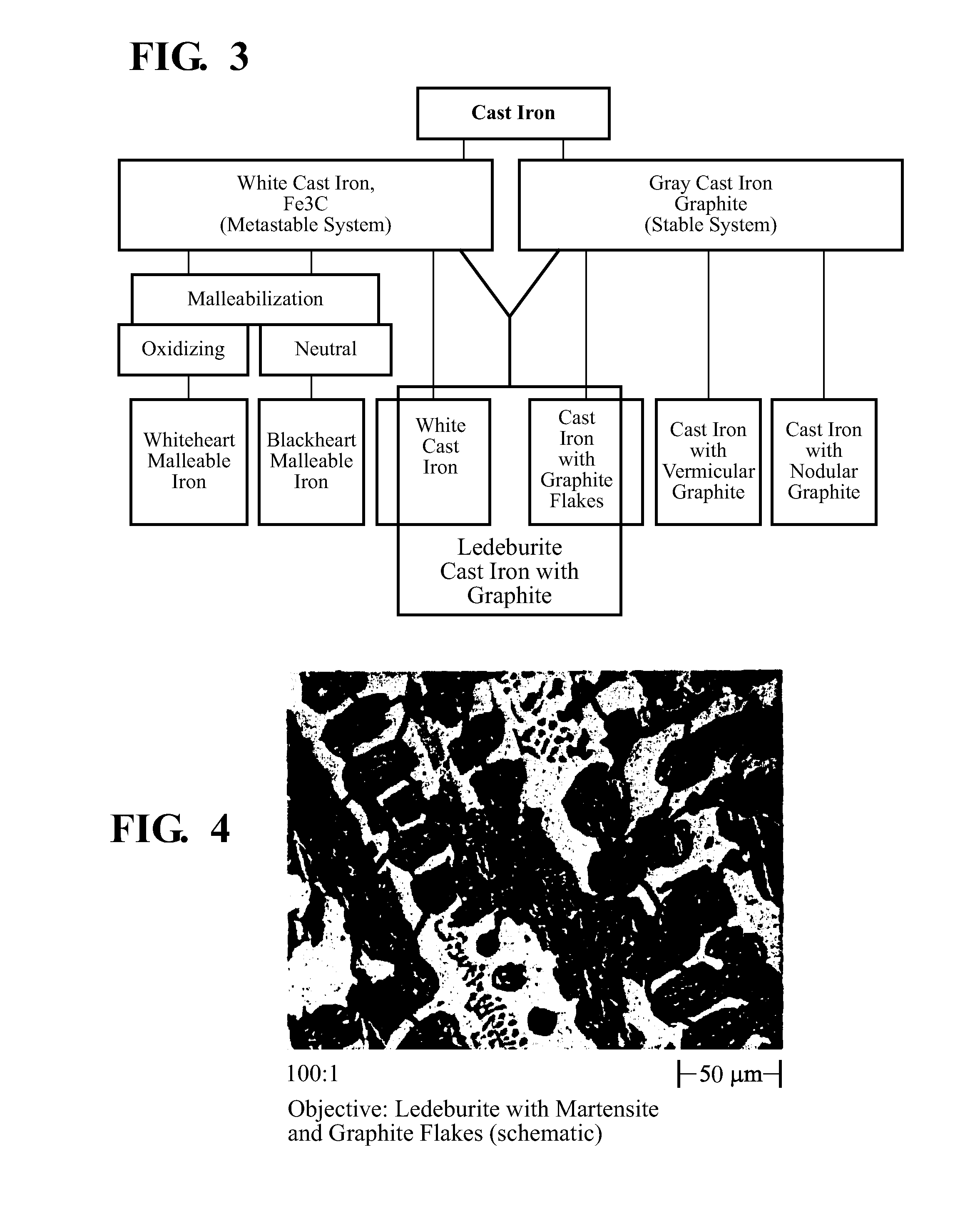 Ledeburite cast iron with a high carbide content and an evenly distributed graphite embodiment