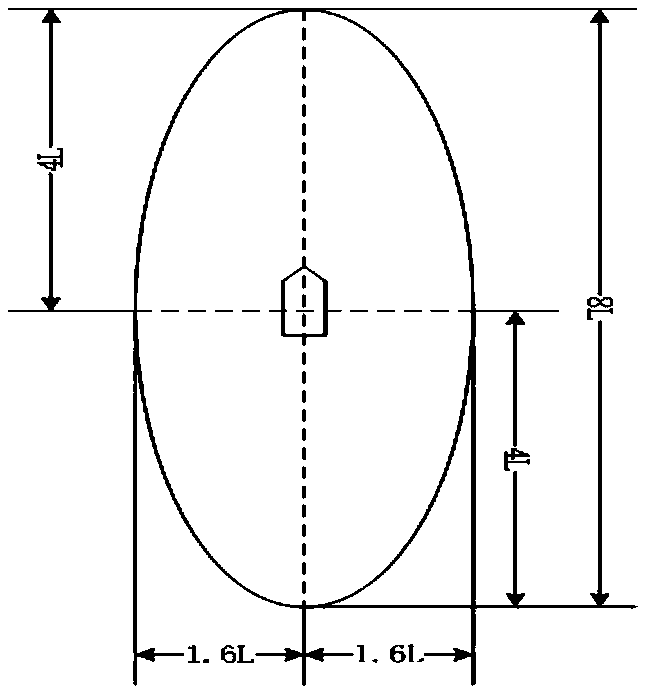 Intelligent ship path planning method based on fast search genetic algorithm