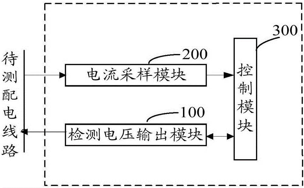 Three-phase symmetric voltage injection-based device and method for detecting grounding wire of distributing circuit