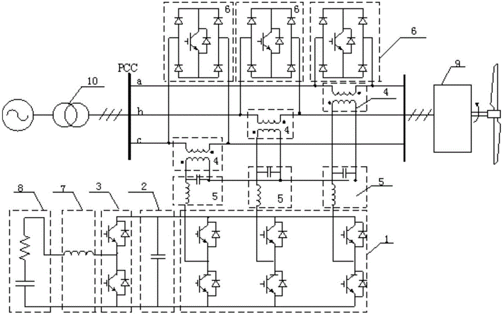 Comprehensive series compensation voltage ride-through device and control method for wind turbines