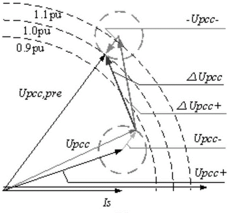 Comprehensive series compensation voltage ride-through device and control method for wind turbines