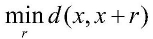 Target attack adversarial sample generation method for deep learning model