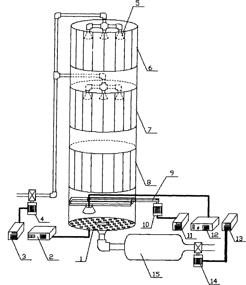 Production process for denim sewage treatment and pretreatment