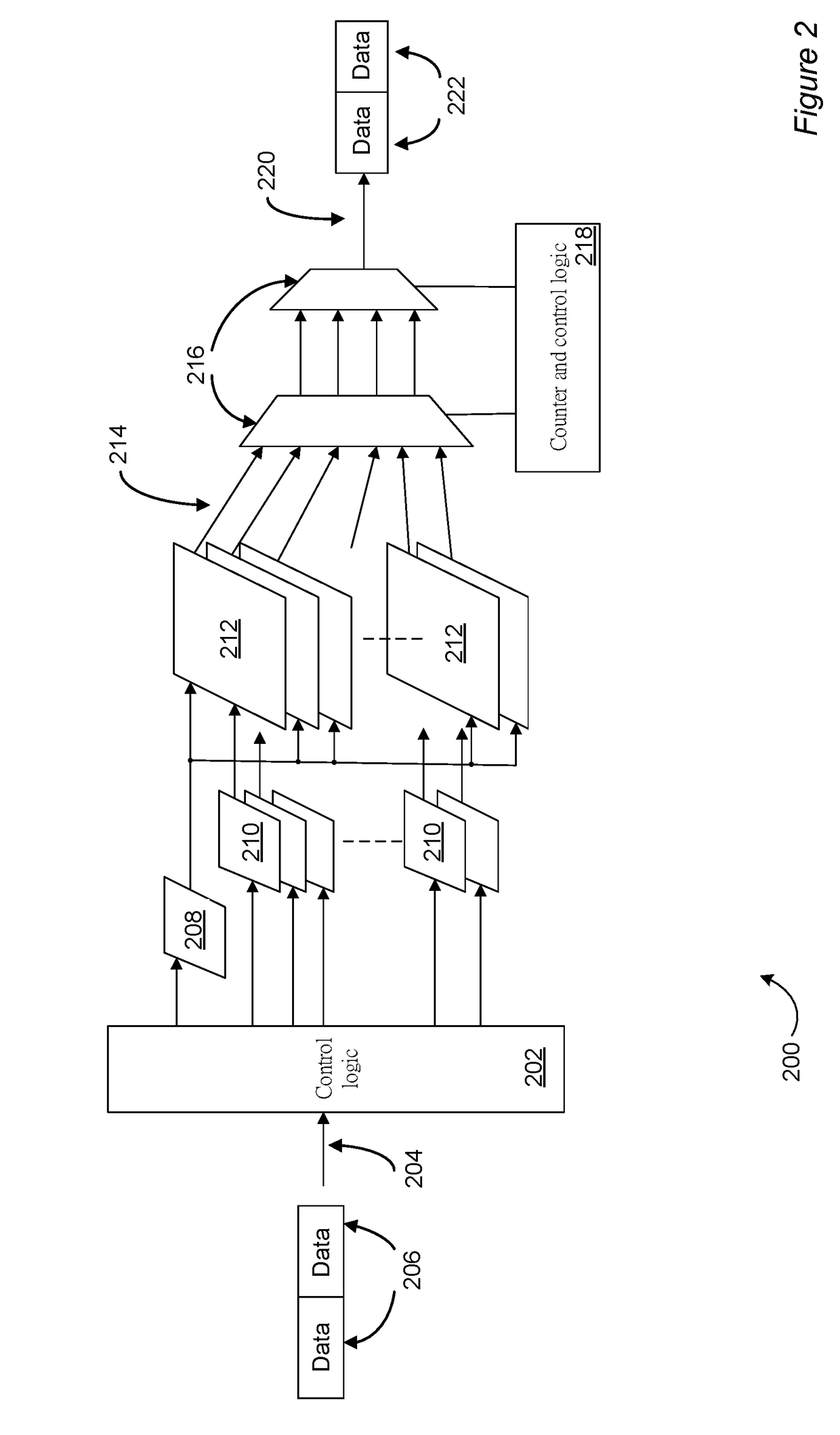 Hardware Acceleration for Batched Sparse Codes