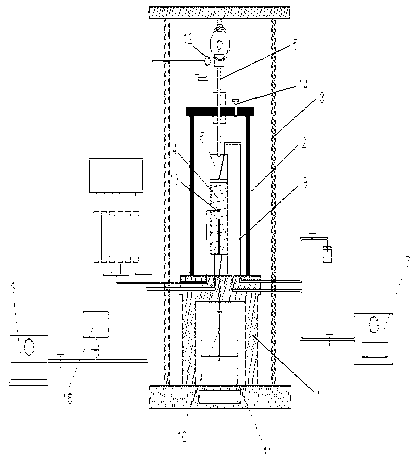 Test method of permeameter contacting with structure in high stress, high hydraulic gradient, and large shear deformation