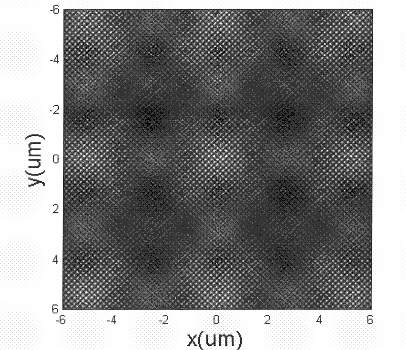 A method and system for simulating moth compound eye optical anti-reflection structure pattern