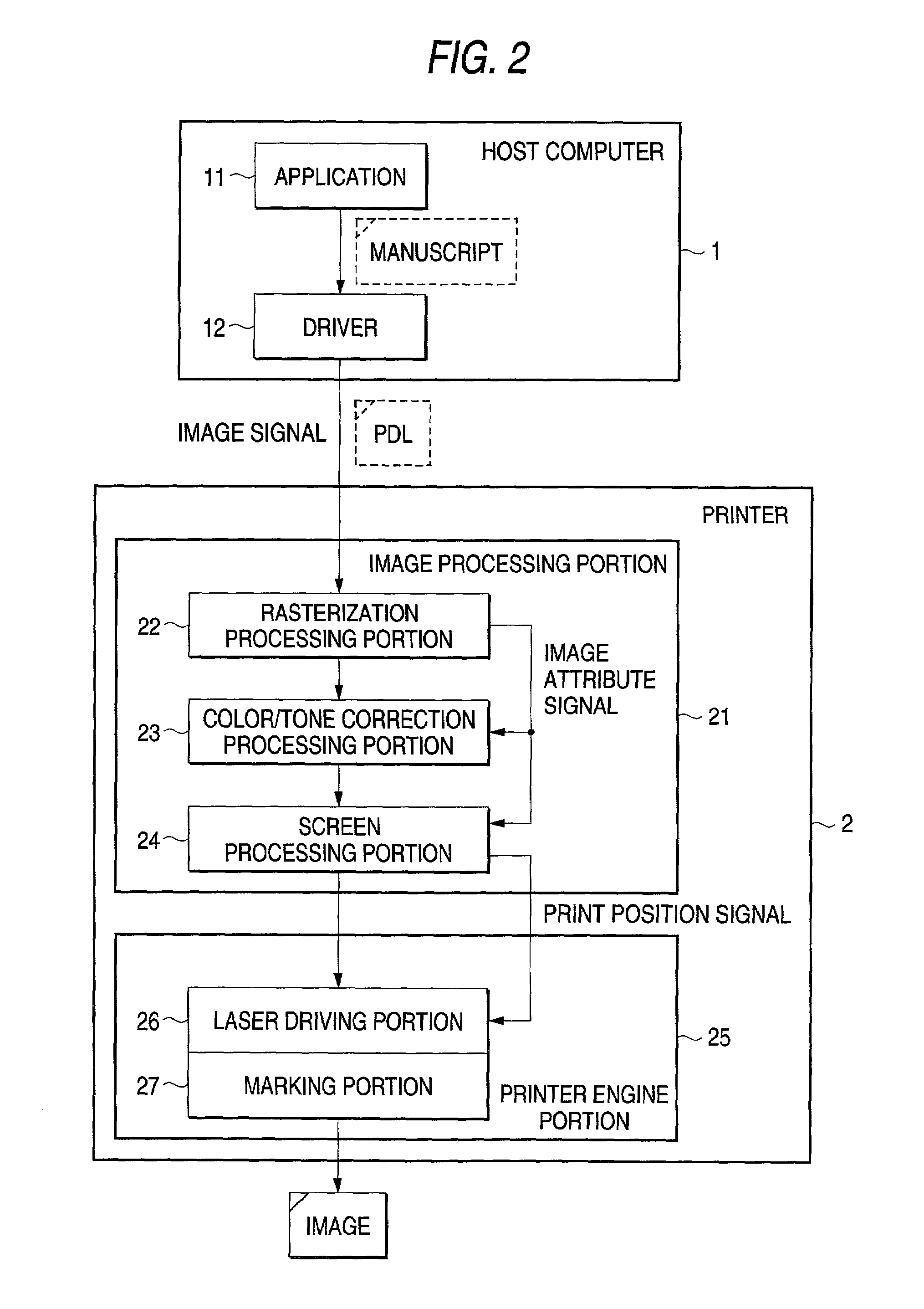 Image processing system, image forming system, and recording medium