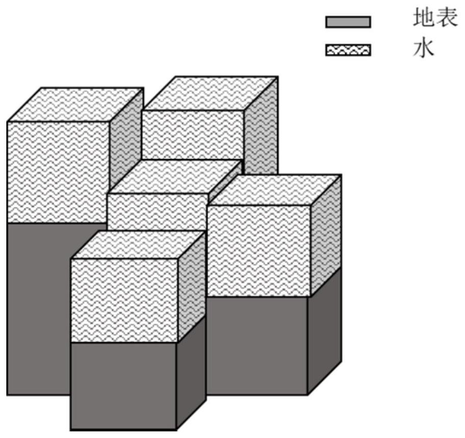 Complex terrain flood inundation process simulation method based on cellular automaton