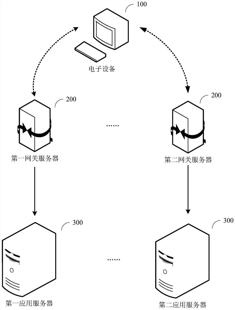 Data verification method and device and electronic equipment