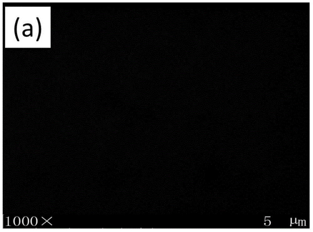 Corrosion and abrasion resistant Cr-DLC coating for aluminum alloy surface and preparation methods of Cr-DLC coating