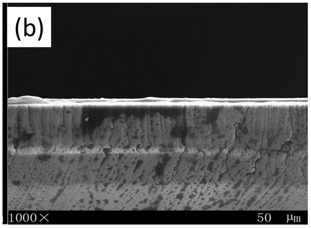 Corrosion and abrasion resistant Cr-DLC coating for aluminum alloy surface and preparation methods of Cr-DLC coating