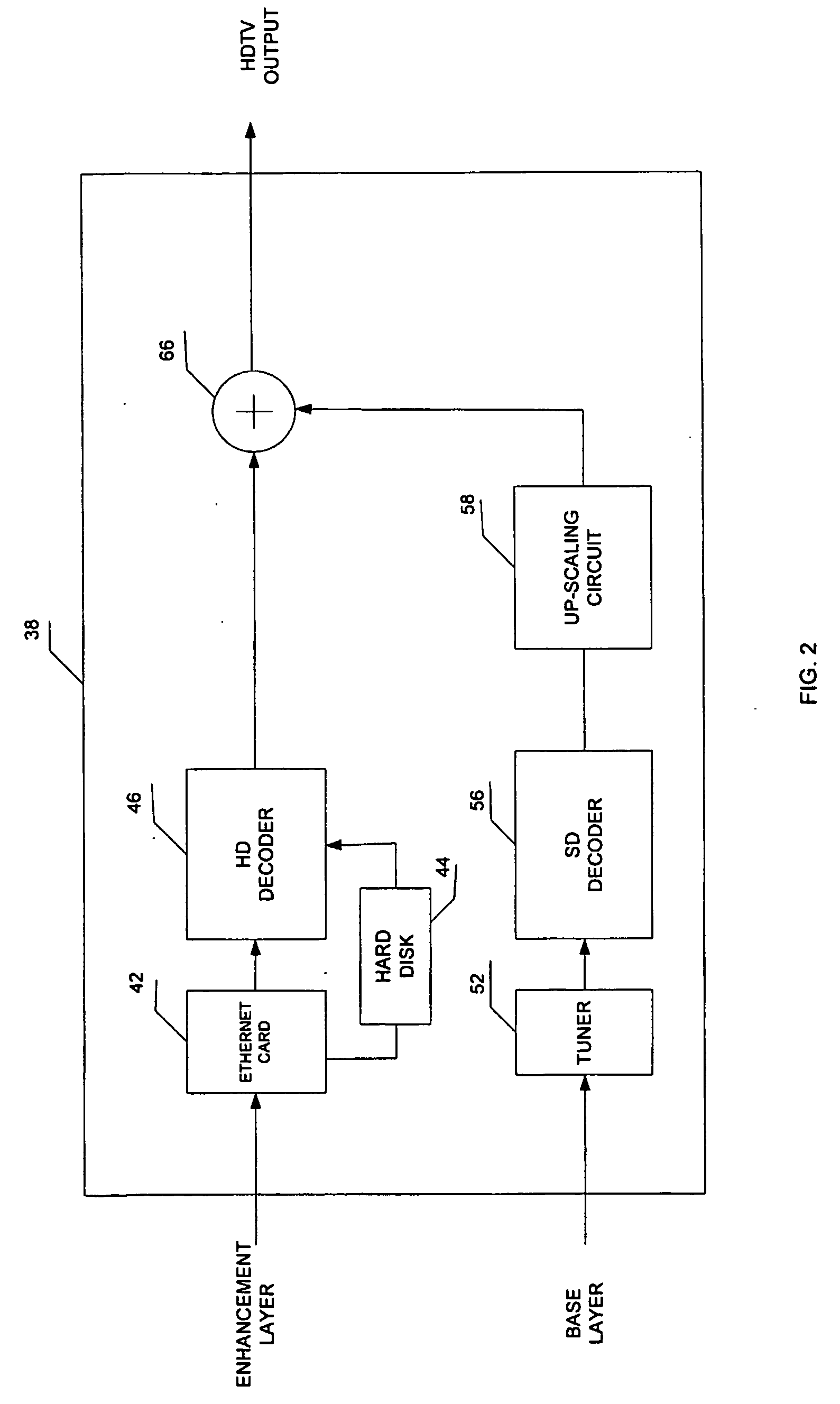 Method and system for delivering dual layer hdtv signals through broadcasting and streaming