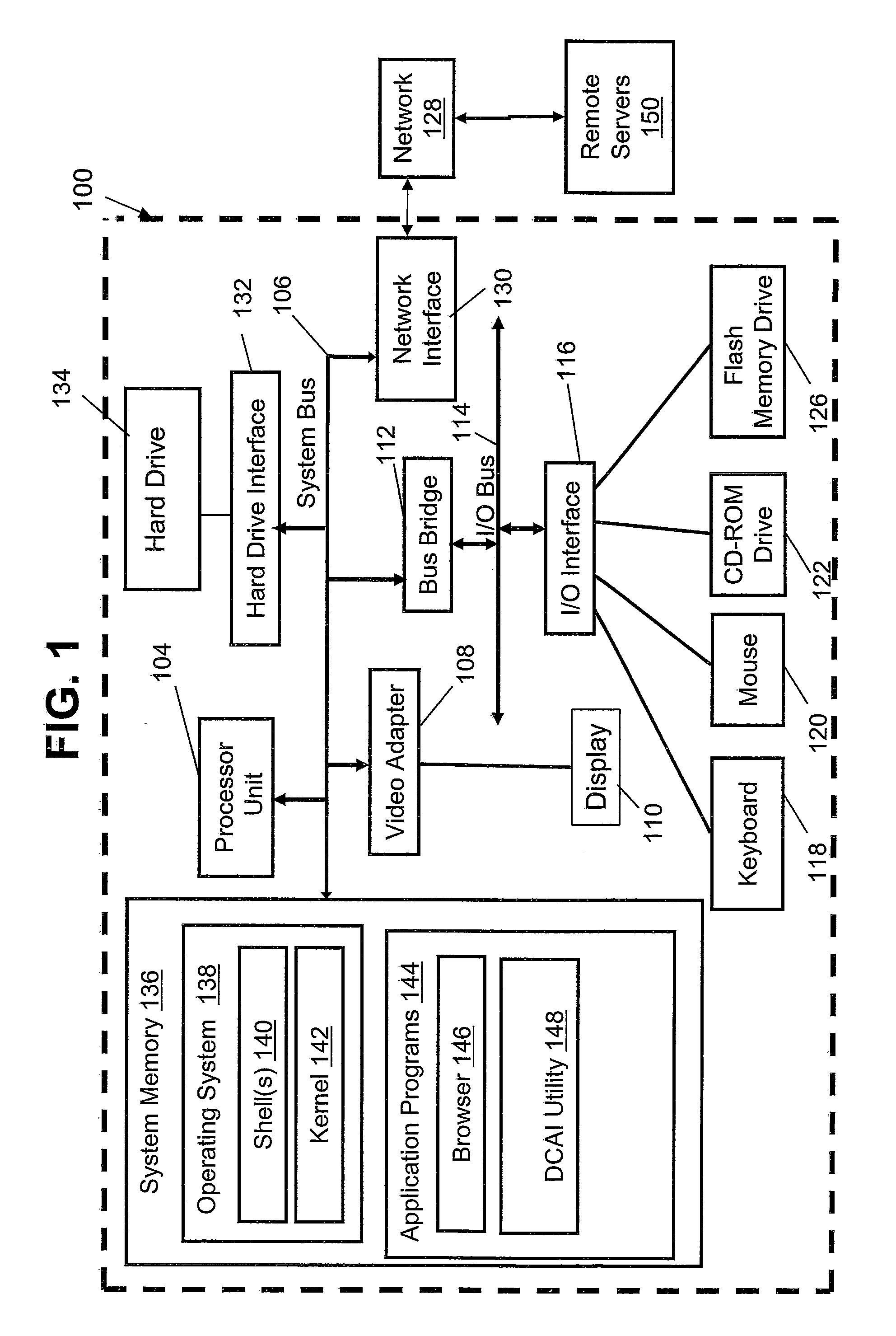 Instantiating a composite application for different target platforms