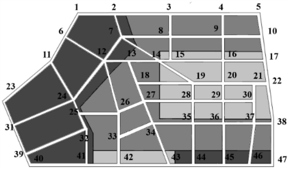 Electric vehicle charging station planning method