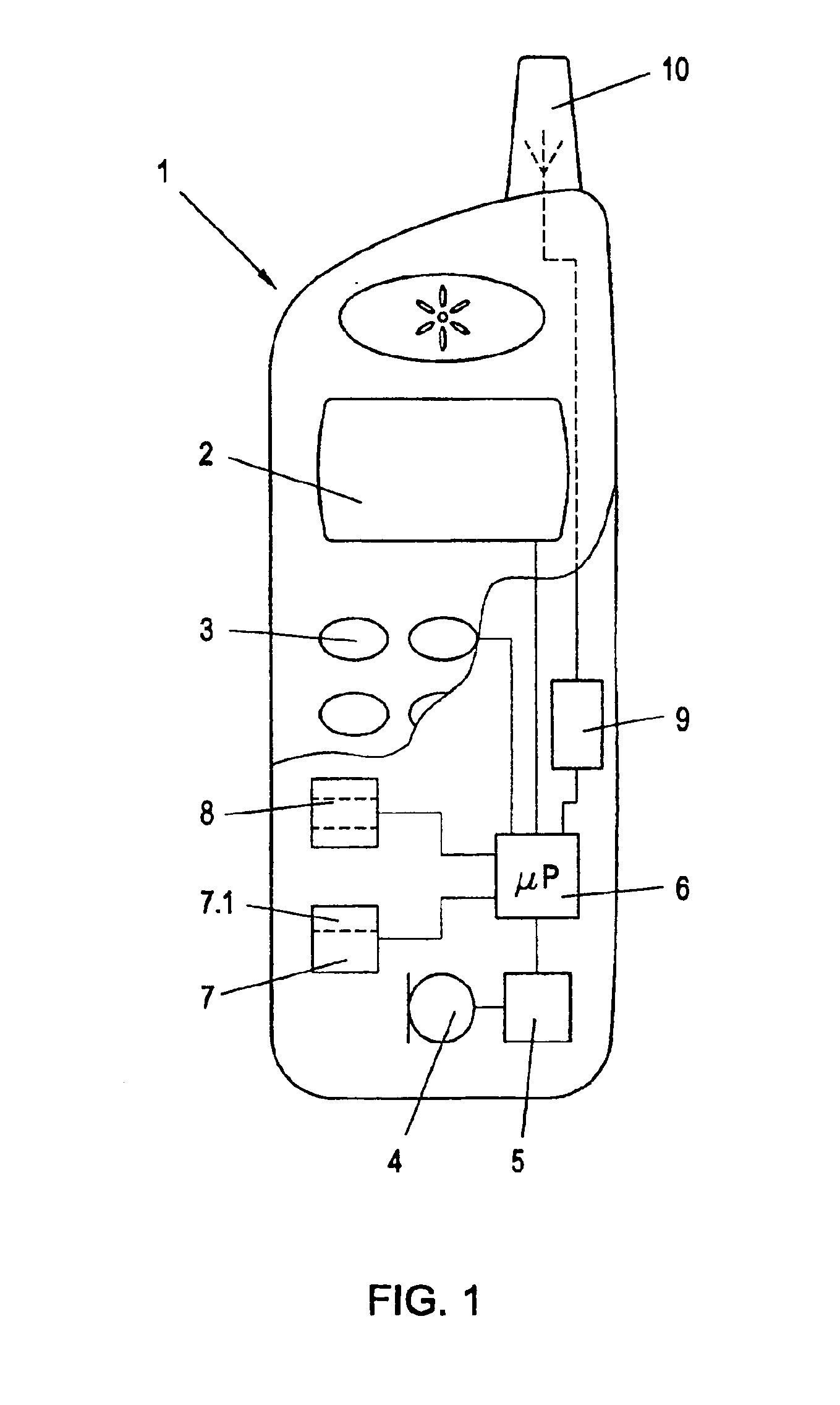 Method to select and send text messages with a mobile