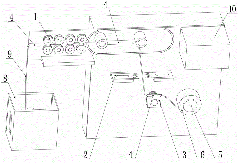 A wire length measuring device