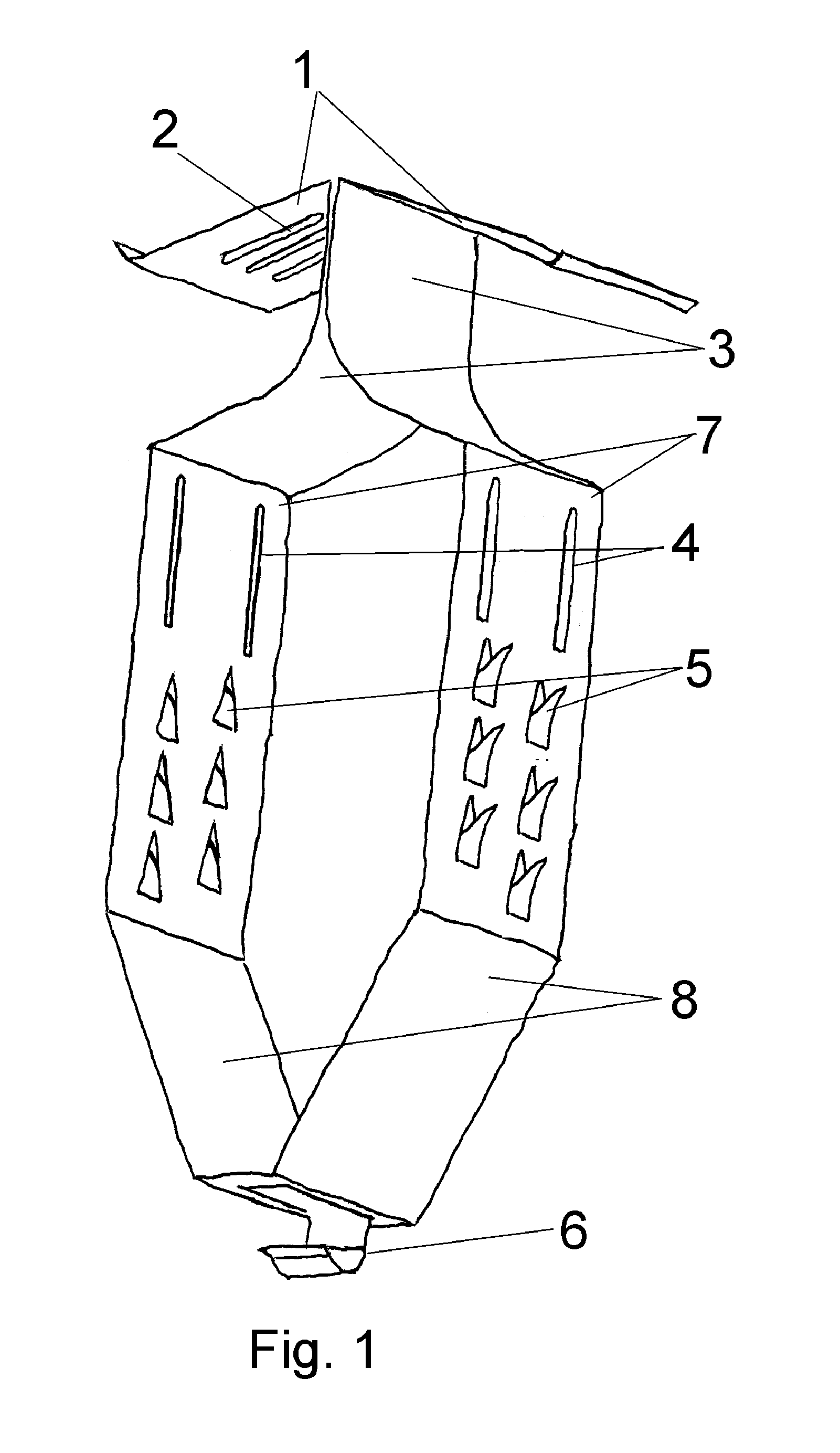 Solar Grounding Spring