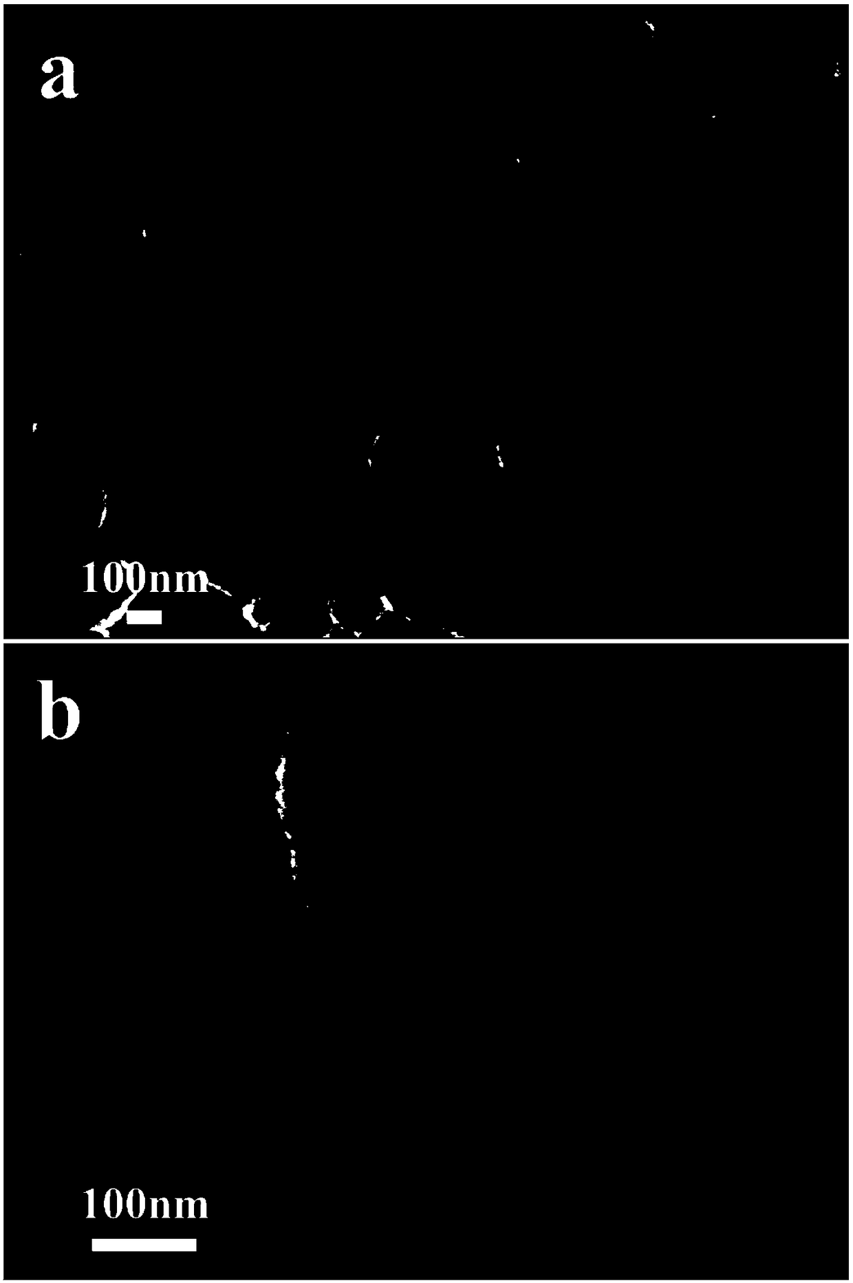 Method for promoting Beta molecular sieve synthesis