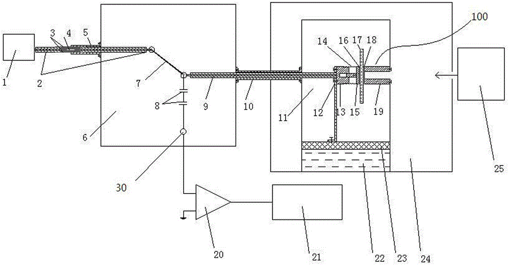 Flat sample space charge distribution measuring apparatus capable of preventing electromagnetic interference and method thereof