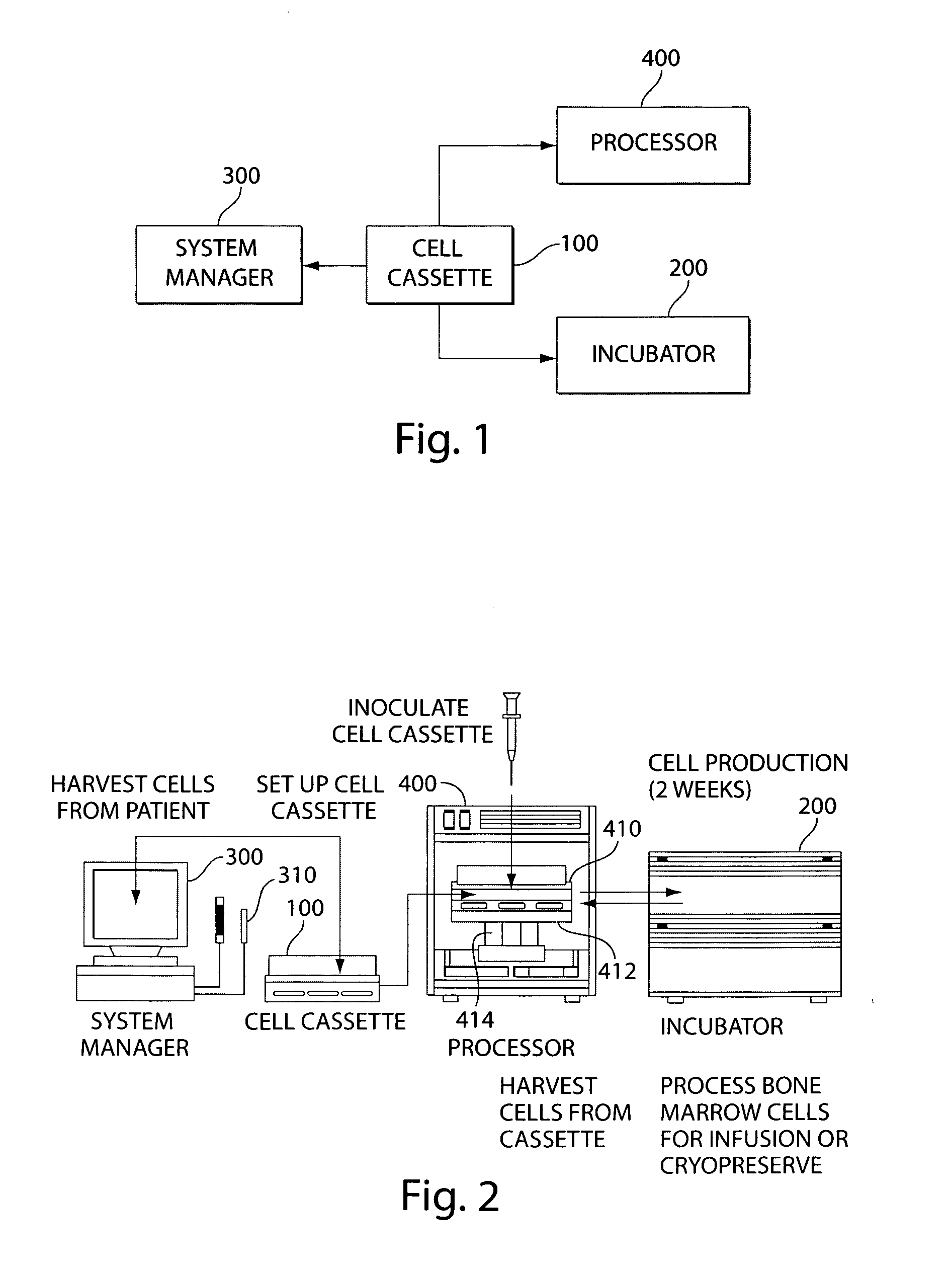 Mixed cell populations for tissue repair and separation technique for cell processing