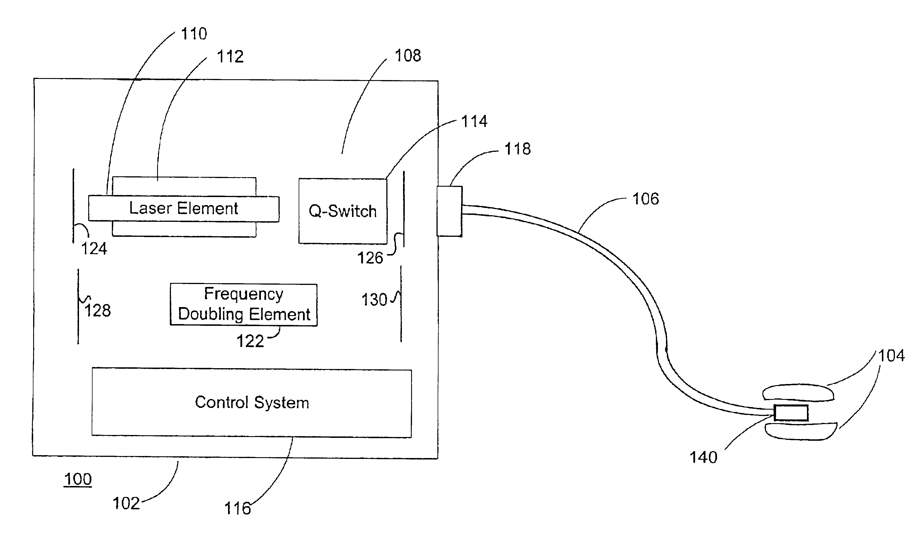 Method and system for photoselective vaporization of the prostate, and other tissue