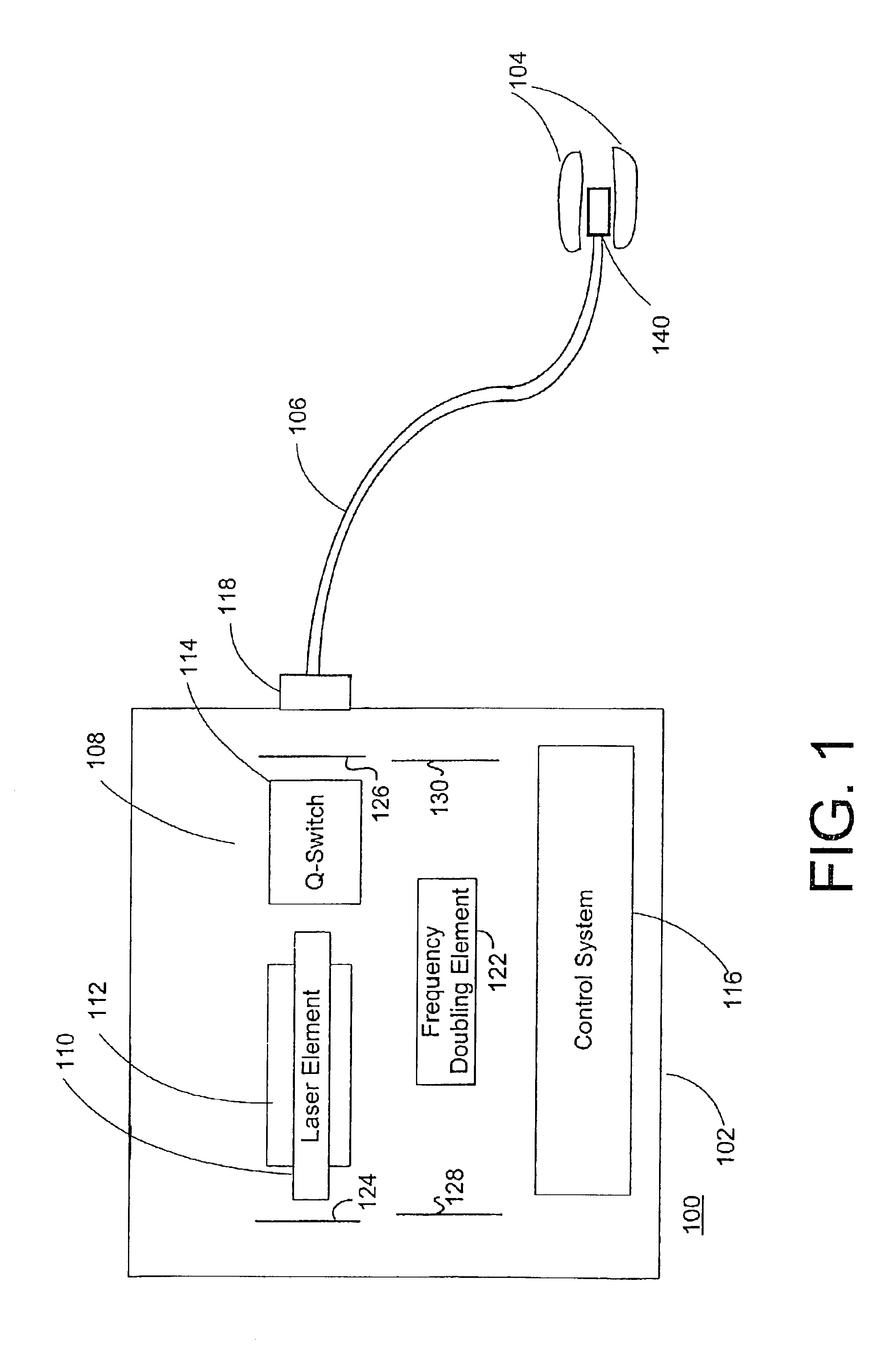 Method and system for photoselective vaporization of the prostate, and other tissue