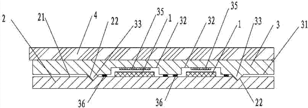 Packaging structure and packaging method of oled devices