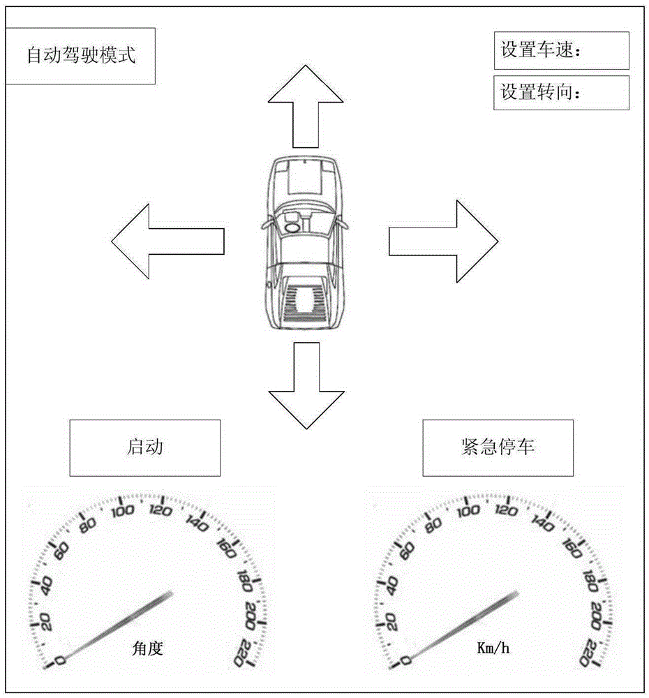 Intelligent vehicle control method and apparatus