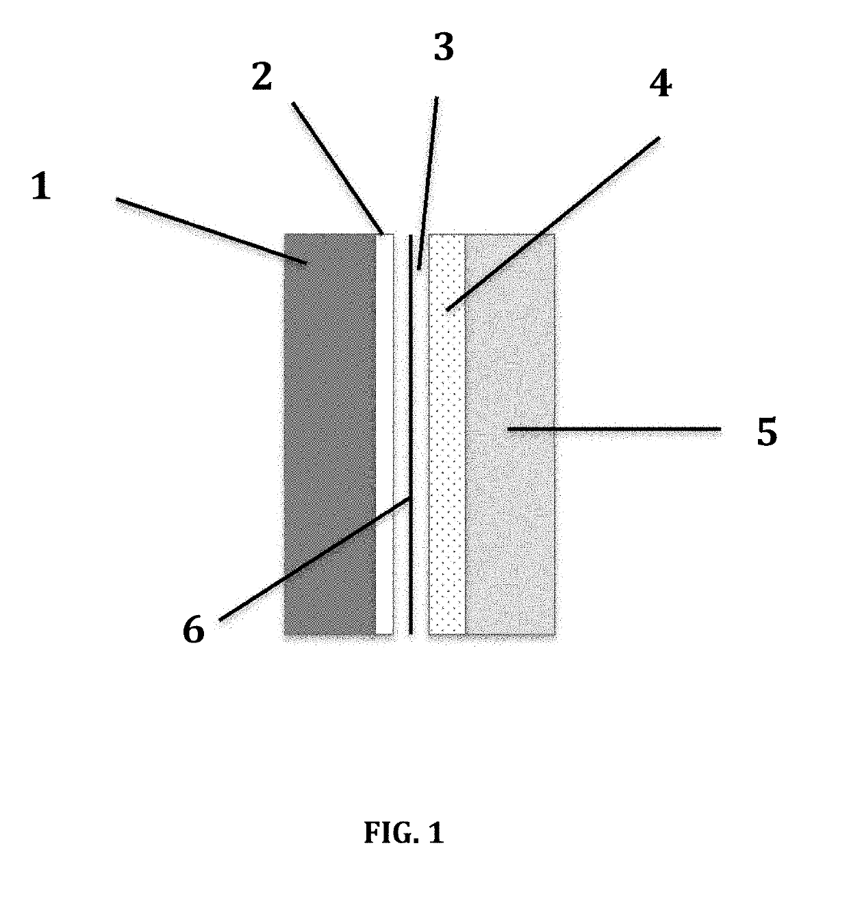 Rechargeable electrochemical lithium ion cell