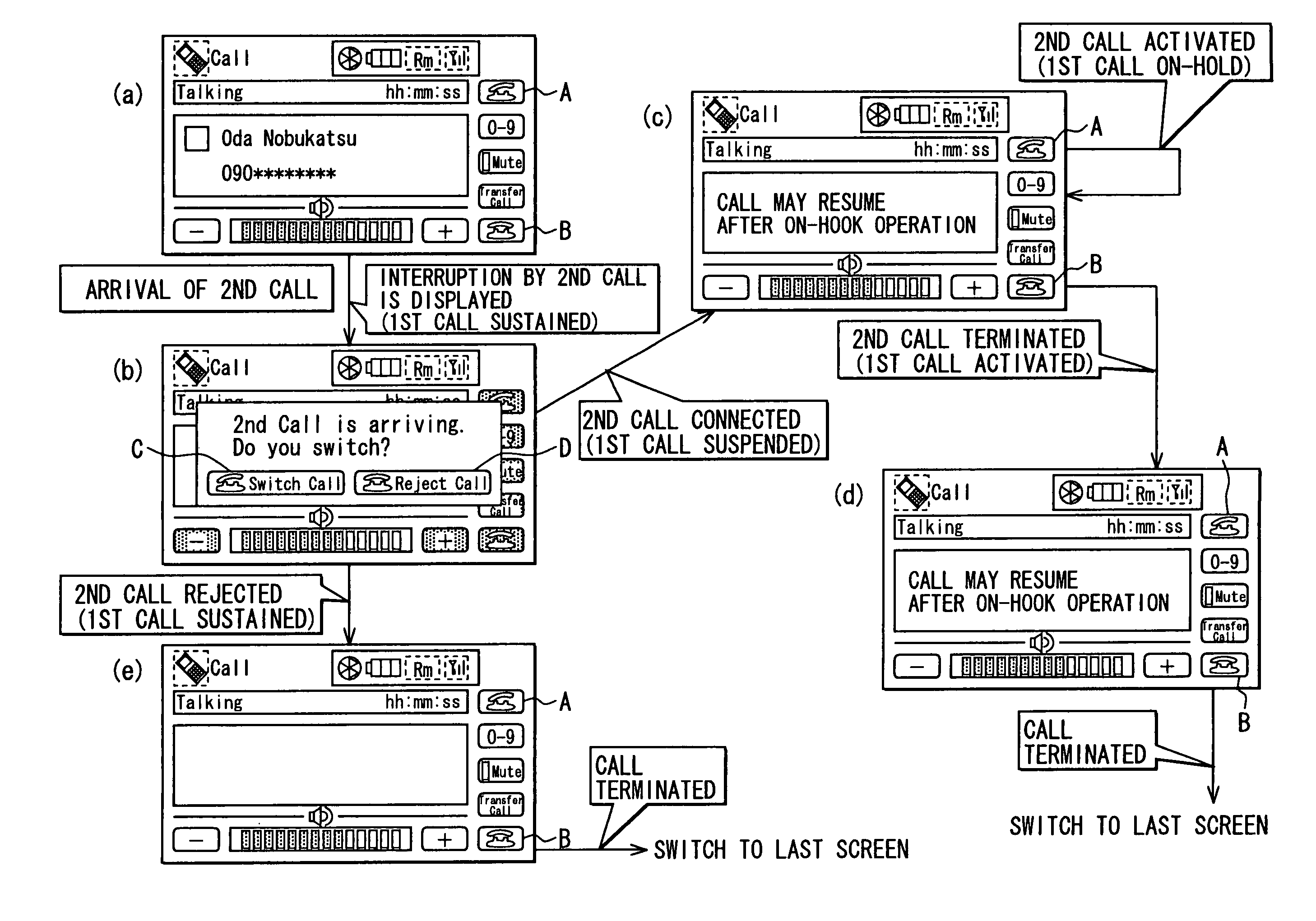 Handsfree device