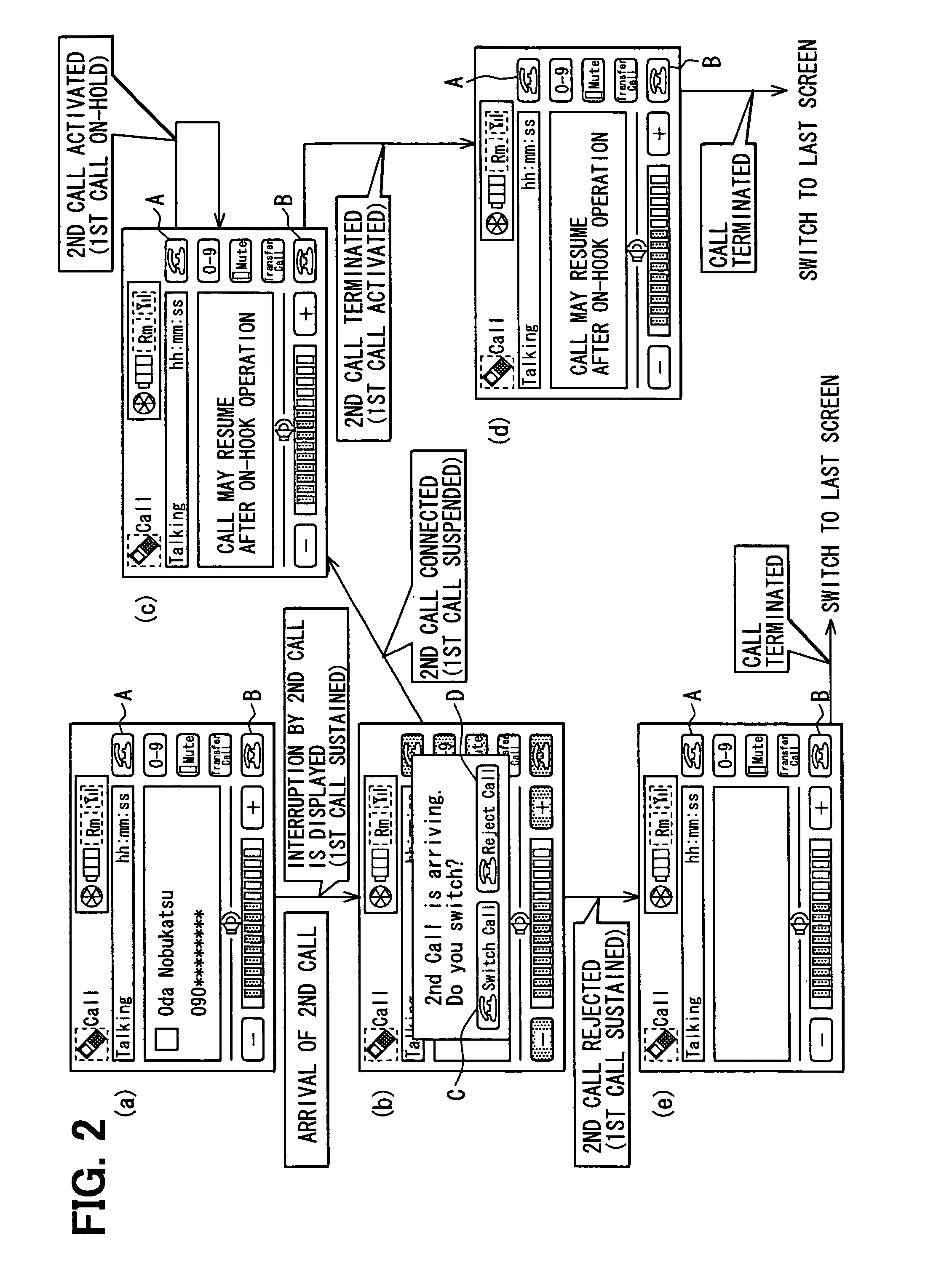 Handsfree device