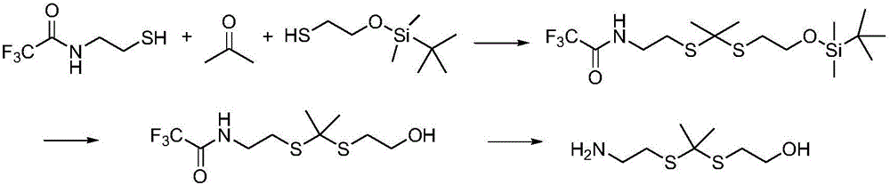 Thioketal connection unit, synthetic method and purpose thereof