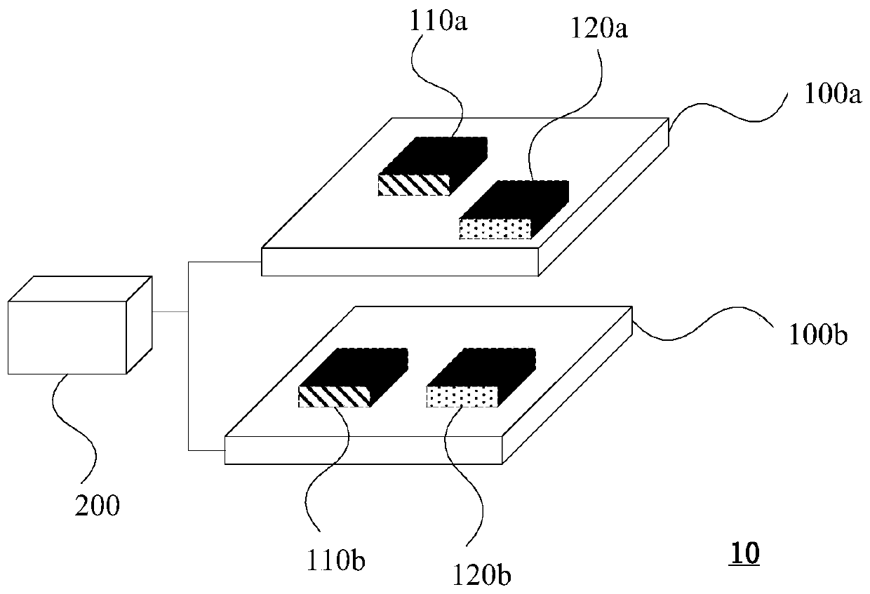 Filters and Duplexers