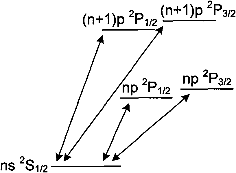 Coherent population trapping atomic clock and realization method thereof