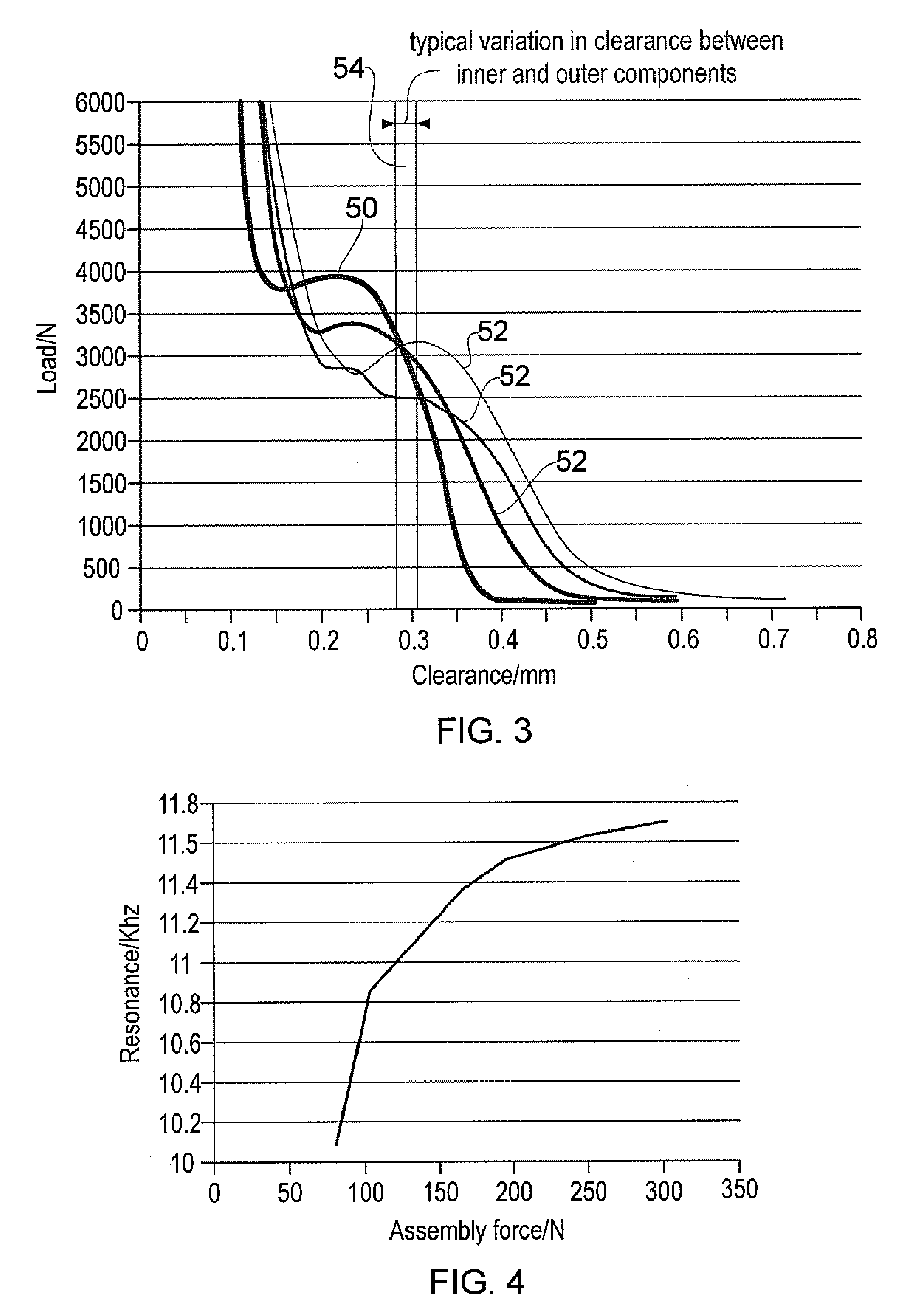 Mounting assembly