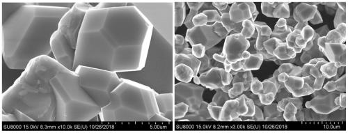 Preparation method of sharpened monocrystal high-voltage spinel lithium nickel manganese oxide cathode material