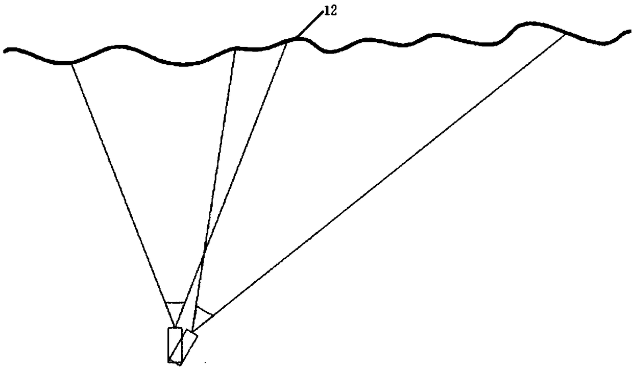 Rotary support for three-dimensional digital geologic photogrammetry system