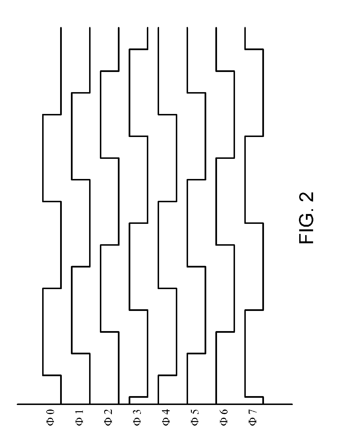 All-digital phase modulator/demodulator using multi-phase clocks and digital PLL