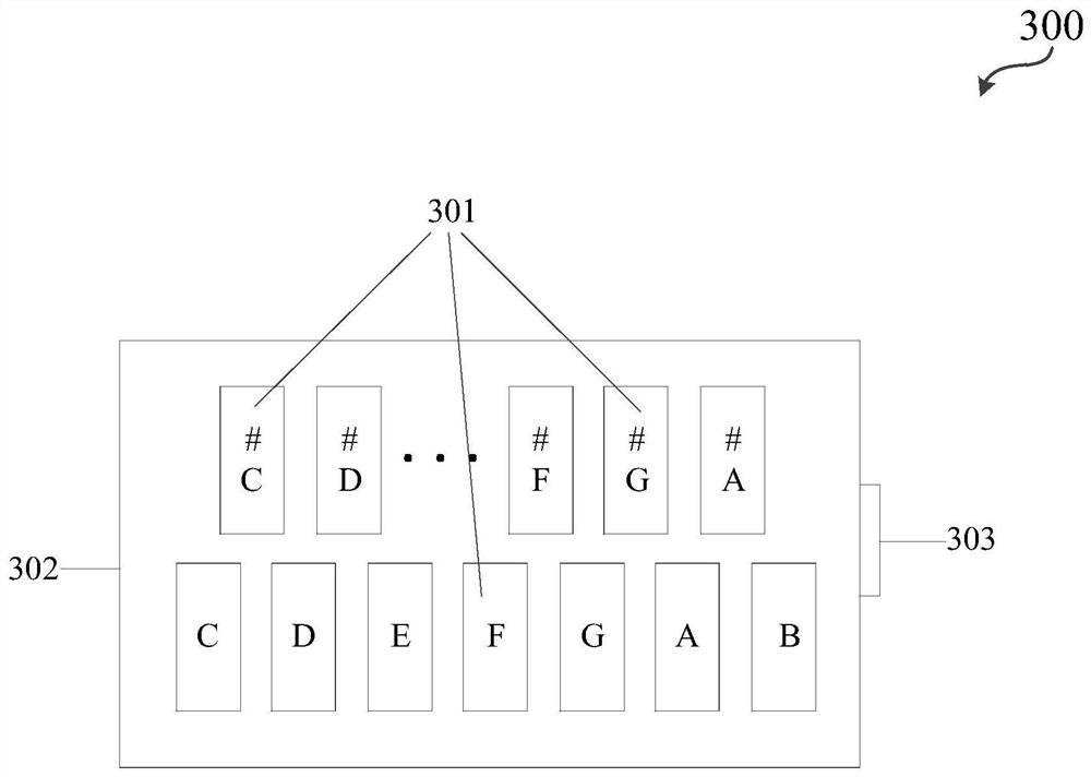 Electronic musical instrument