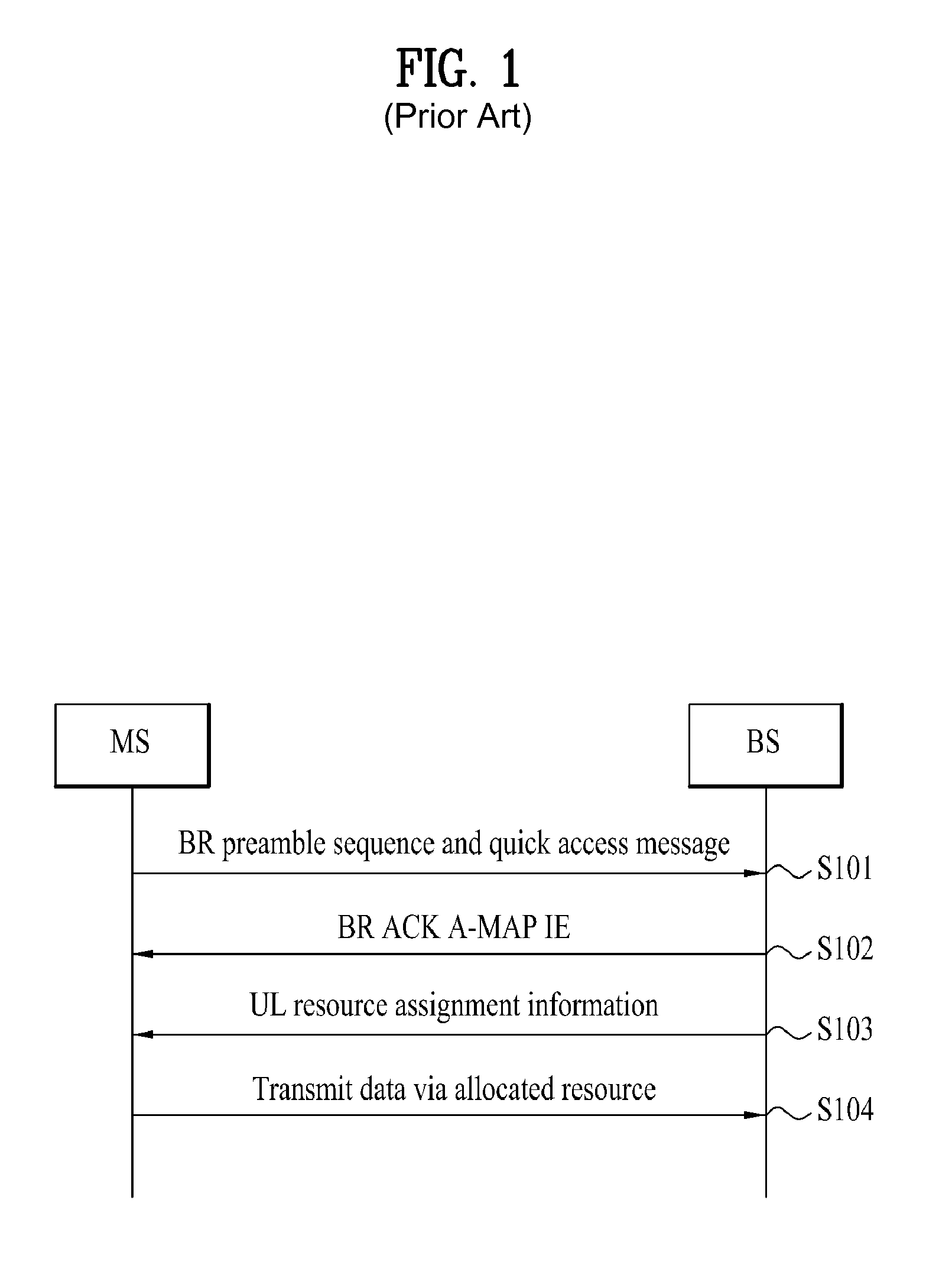 Method for allocating resources in a broadband wireless access system