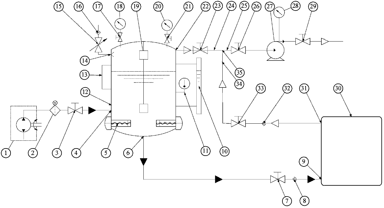 Multi-functional special oiling device for deep-sea hydraulic system